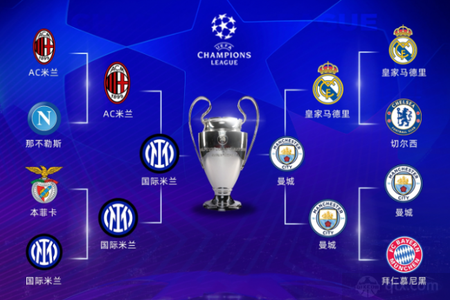 越的足球才 越的足球才