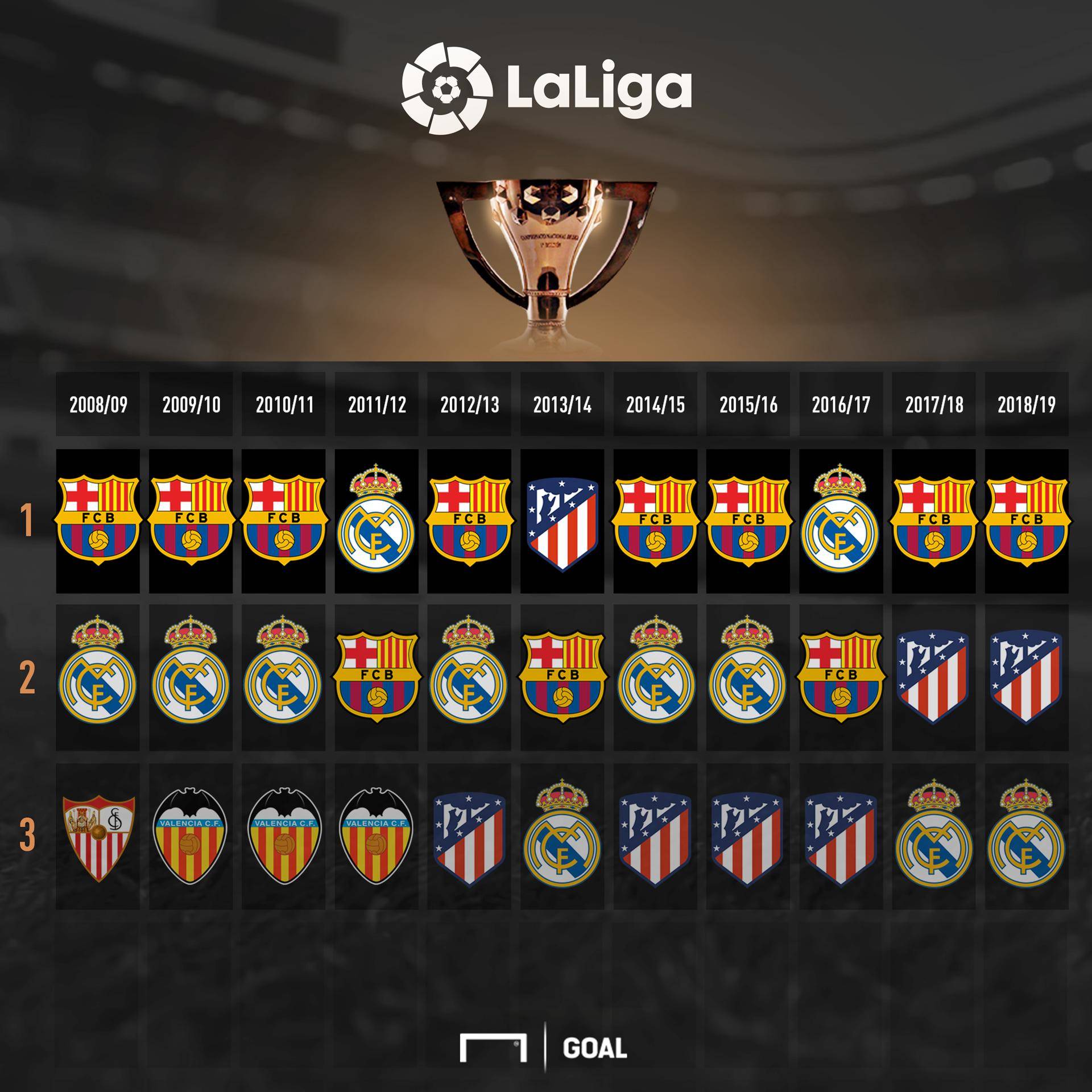 这不仅影响 这不仅影响